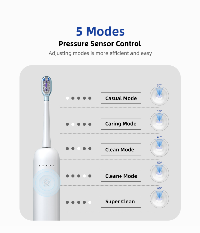 Relish Vibrosonic Toothbrush VS02C