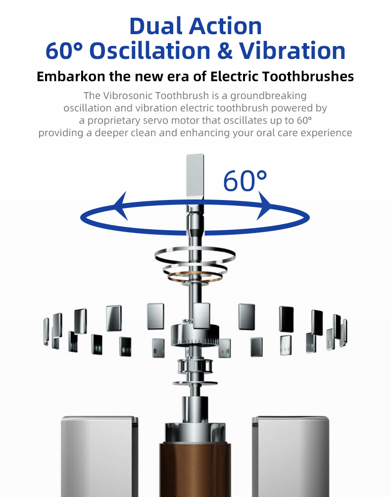 Relish Vibrosonic Toothbrush VS02C