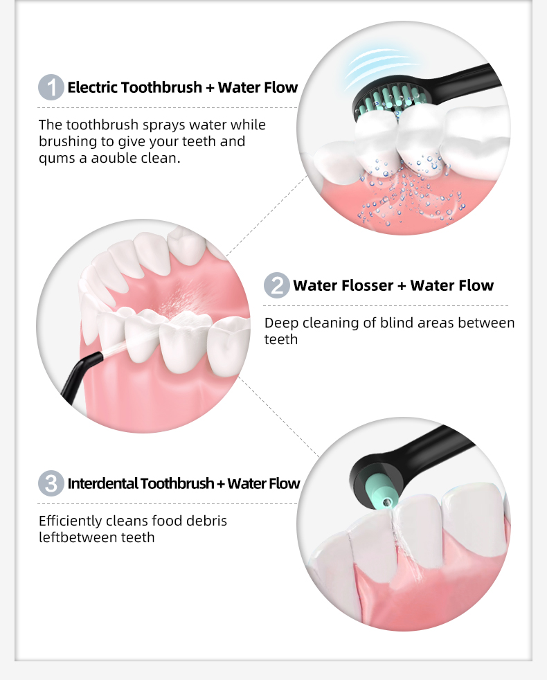 Water Flosser and Electric Toothbrush Combo 2 in 1 TF01C