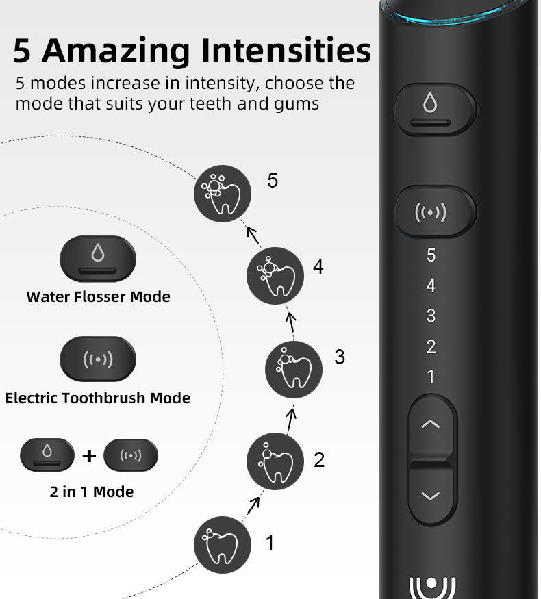 Water Flosser and Electric Toothbrush Combo 2 in 1 TF01C