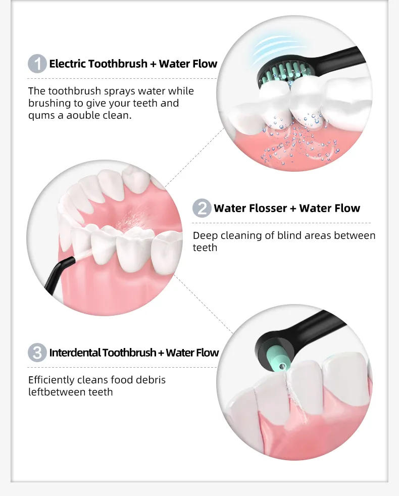 Water Flosser and Electric Toothbrush Combo 2 in 1 TF01C