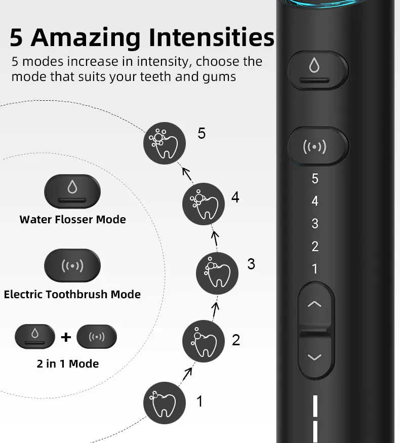 Water Flosser and Electric Toothbrush Combo 2 in 1 TF01C