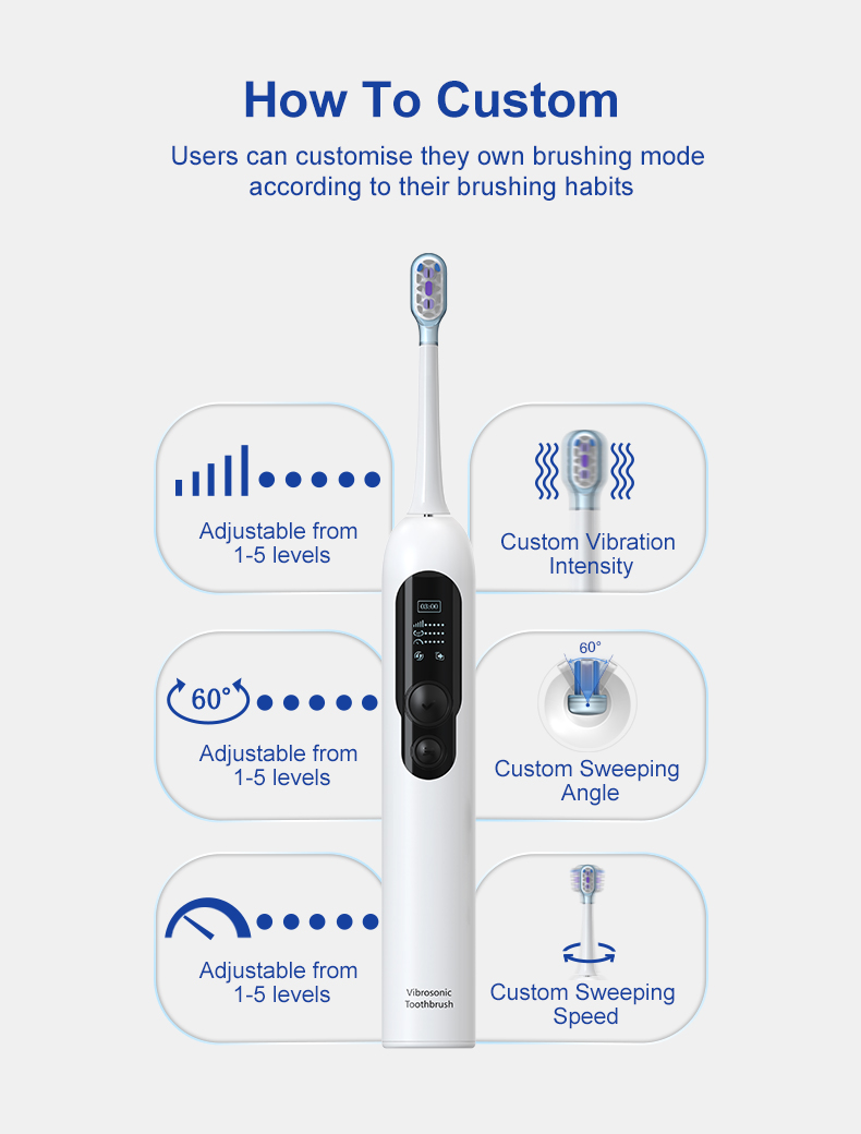 Custom Vibrosonic Tooth Brush Smart Sonic Electric Toothbrush LED Intelligent Display Digital Screen Toothbrush for Adults