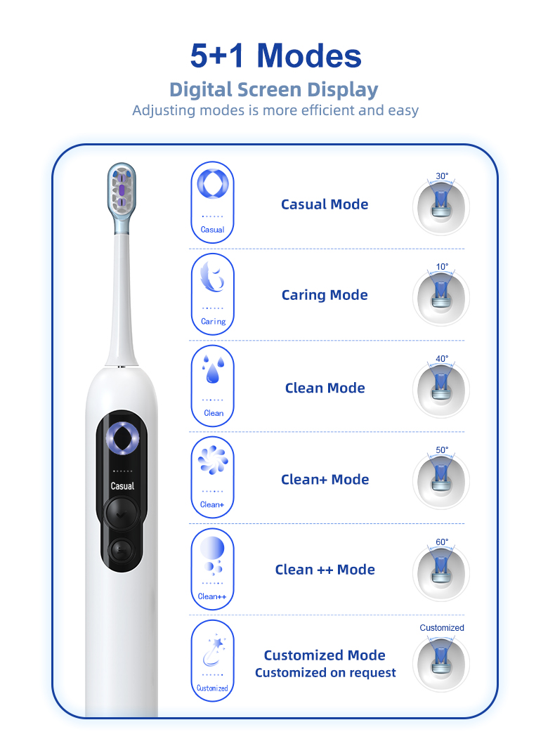 Custom Vibrosonic Tooth Brush Smart Sonic Electric Toothbrush LED Intelligent Display Digital Screen Toothbrush for Adults