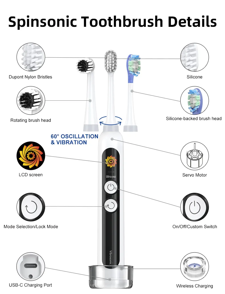 Spinsonic Toothbrush 3-in-1 Electric Toothbrush VS0506B