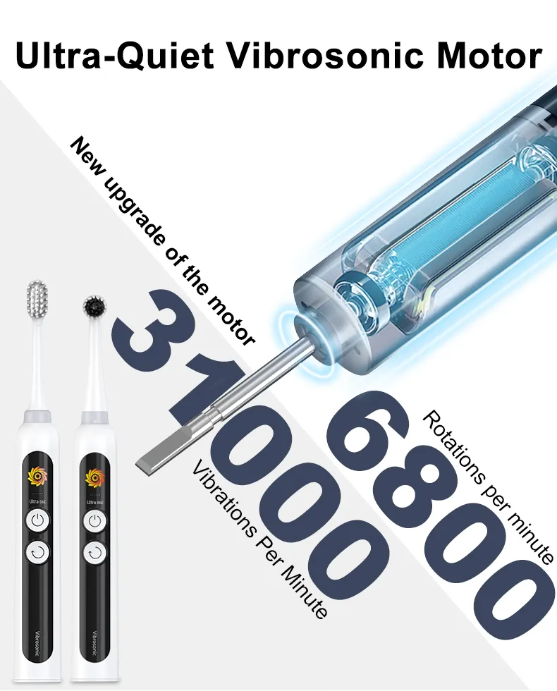 Spinsonic Toothbrush 3-in-1 Electric Toothbrush VS0506B