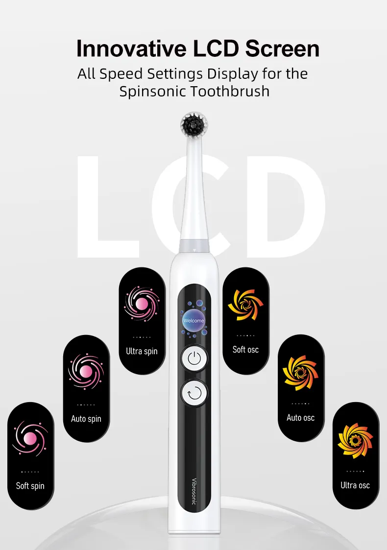 Spinsonic Toothbrush 3-in-1 Electric Toothbrush VS0506B