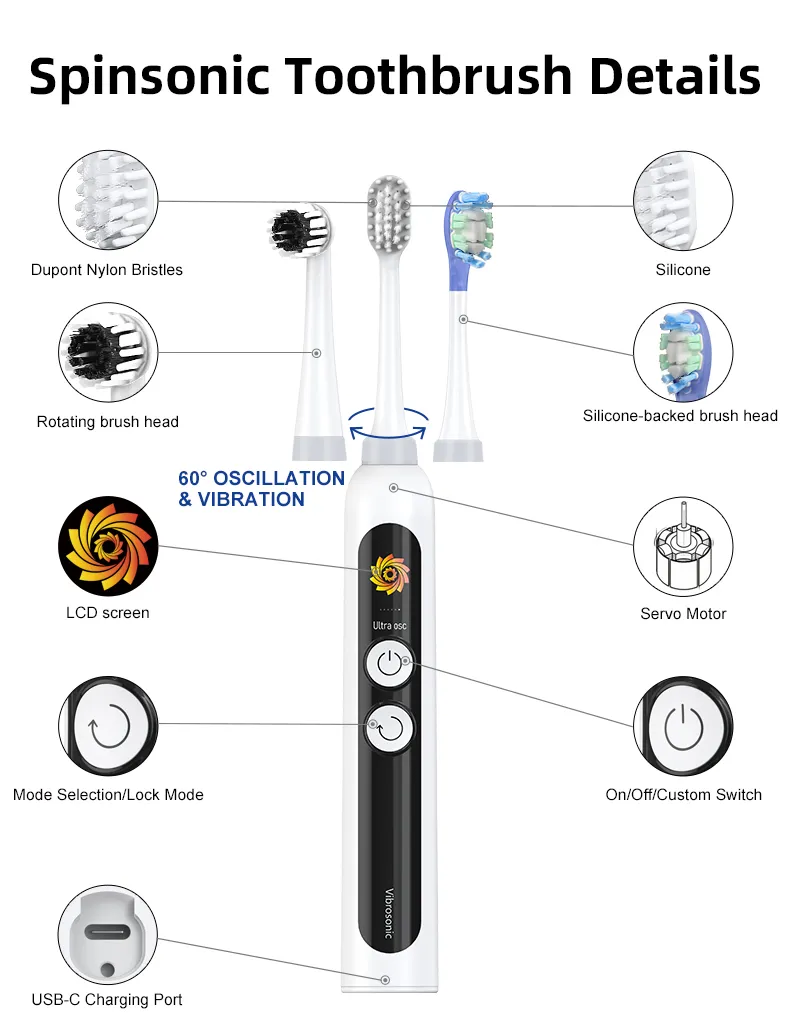 Spinsonic Toothbrush 3-in-1 Electric Toothbrush VS05C
