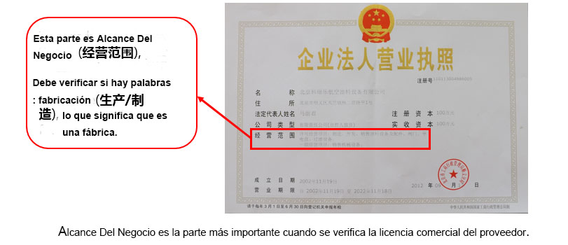 business license