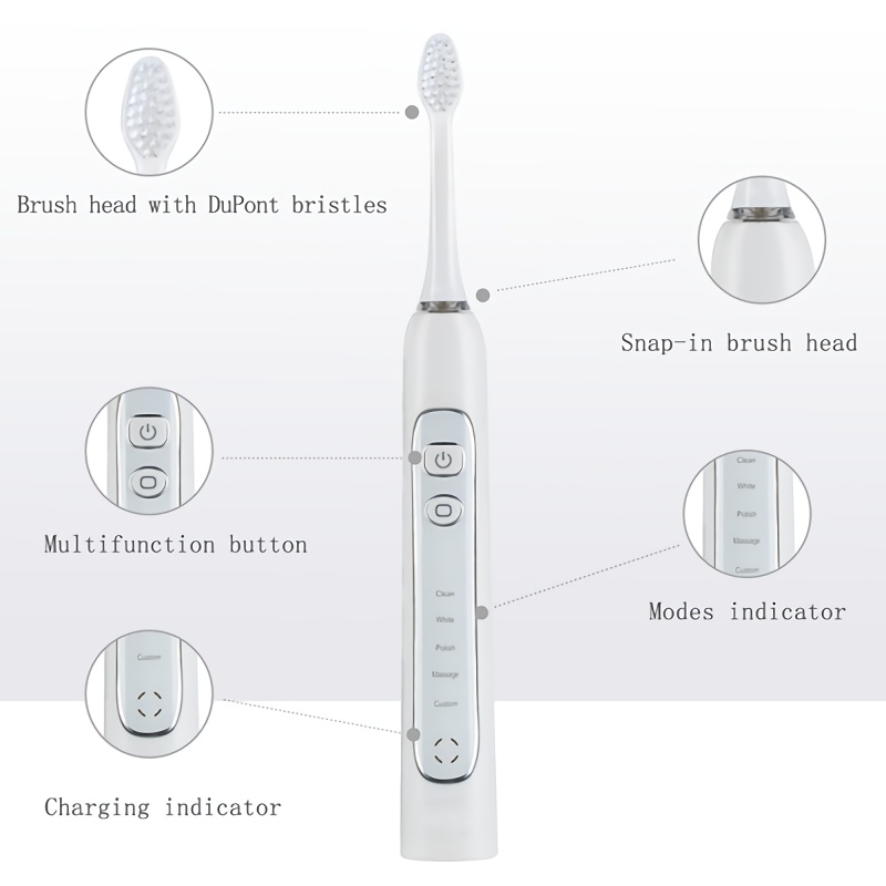 DIY Sonic Toothbrush RLT225