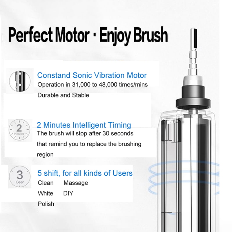 DIY Sonic Toothbrush RLT225