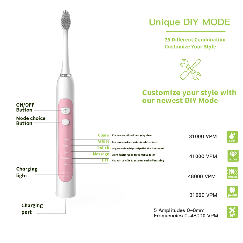 DIY Sonic Toothbrush RLT225