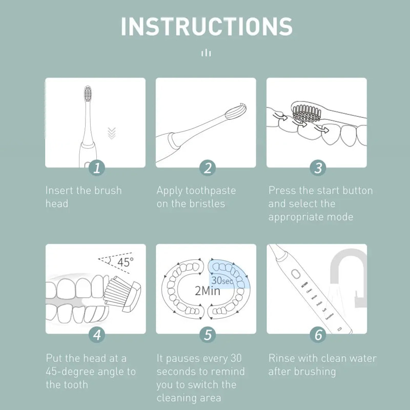 как чистить зубы электрической зубной щеткой?  6 важных шагов