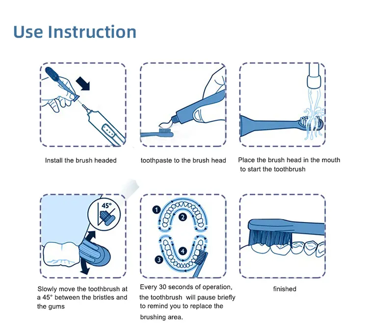 Sonic Toothbrush with Pressure Sensor