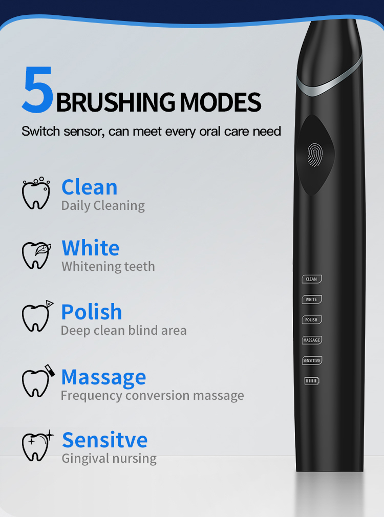 Smart Pressure Bar Sonic Toothbrush TS11C