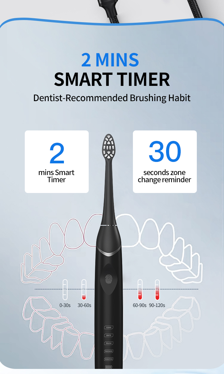 Smart Pressure Bar Sonic Toothbrush TS11C